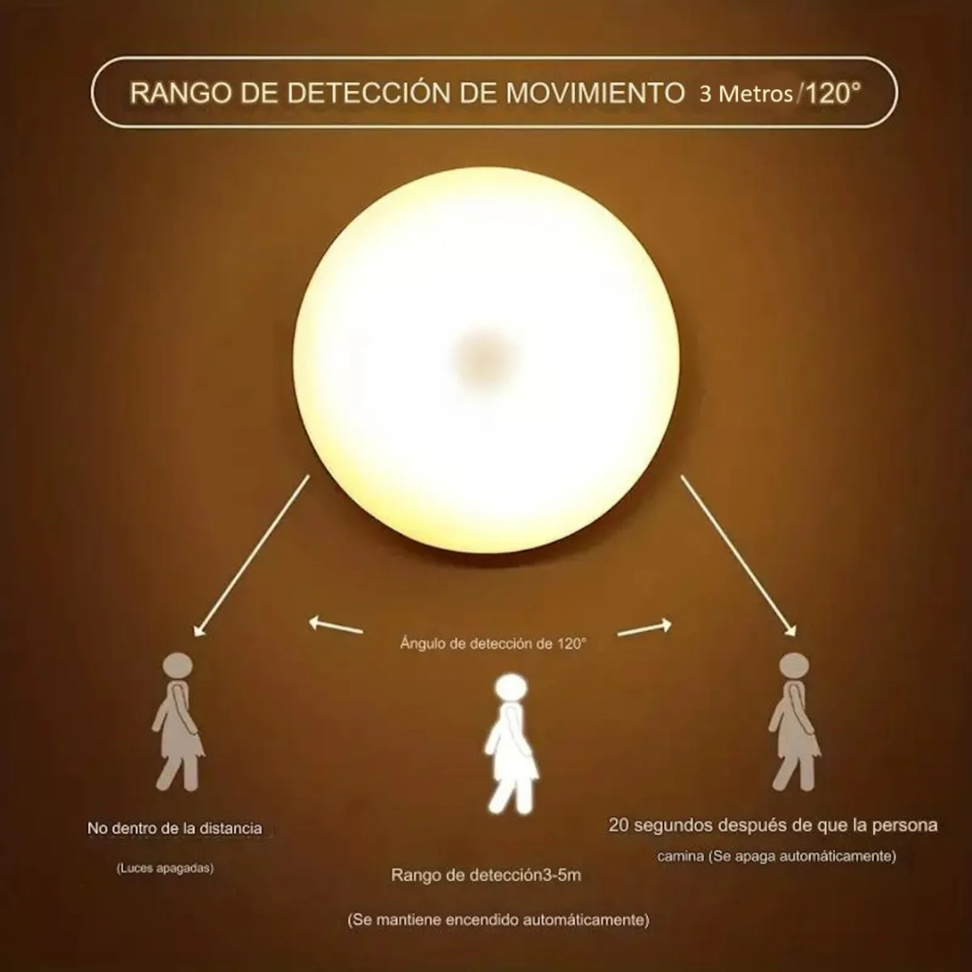 Lámpara LED Recargable Sensor Movimiento