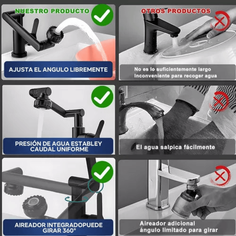✅MONOMANDO GIRATORIA 1080º  Multifunional